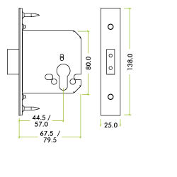 Euro Profile Deadlock